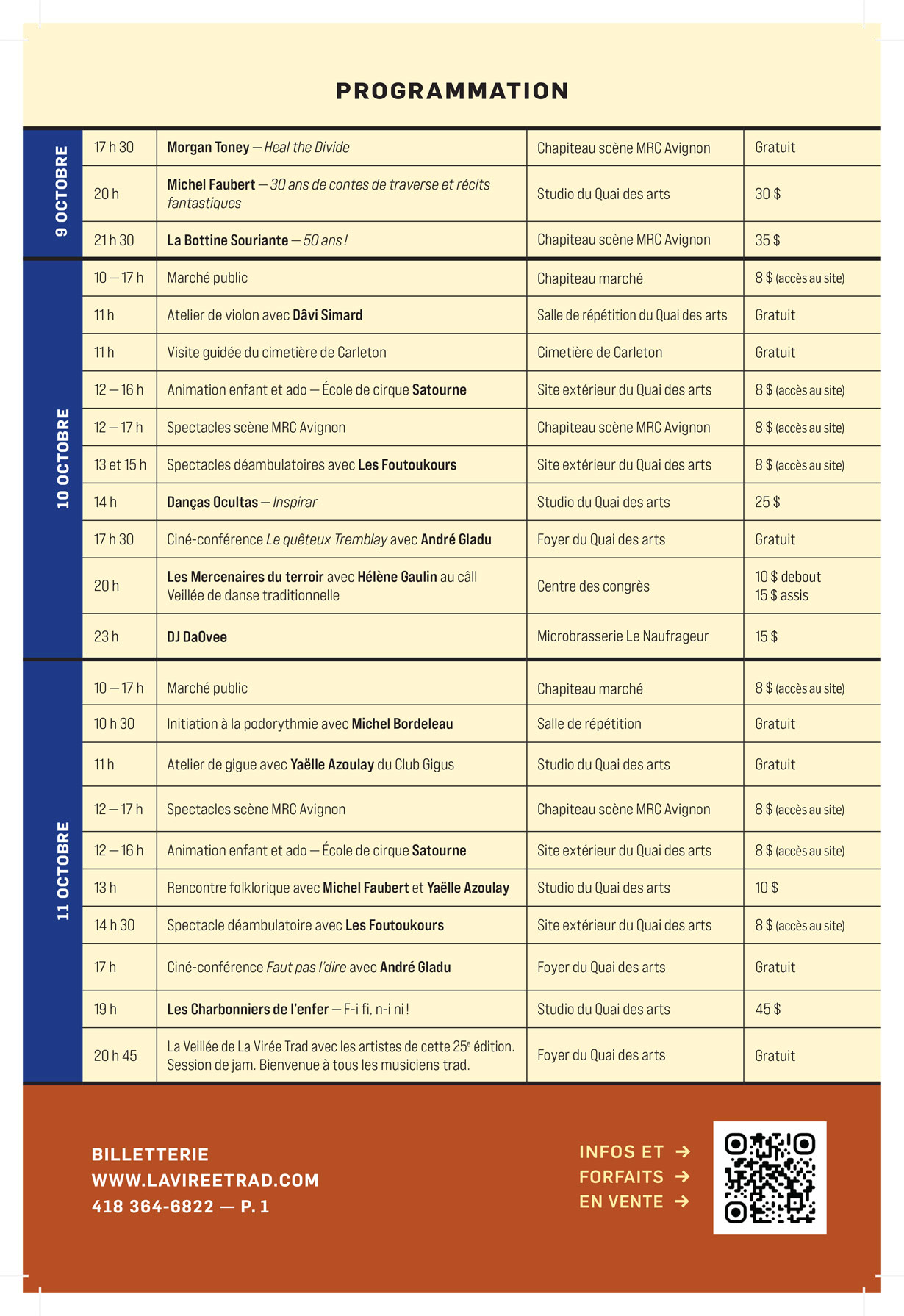 viree trad programmation